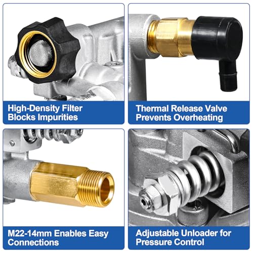 3200 PSI Pressure Washer Gas Powered