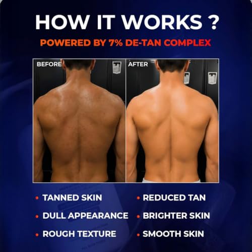 Image of Aqueria De-Tan & Brightening Face & Body Care Combo | Vitamin C Face Wash (200ml) + Instant De-Tan Exfoliating Body Wash (200ml) | Helps Reduce , Pigmentation, Dark Spots & Uneven Skin Tone | Deep Cleansing & Gentle Exfoliation | For Men & Women
