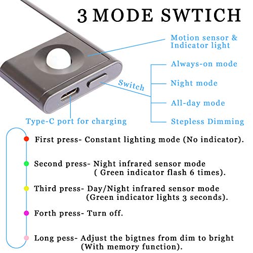 Under Cabinet Lights, Stepless Dimming Ultrathin Cordless Cabinet LED Lighting Stick Motion Sensor Light Indoor, USB Rechargeable Under-Counter Light Fixtures Smart Homelife Lights, Led Closet Light - Thumbnail 3