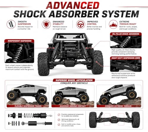 Image of Remote Control Sports Car & Off-Road SUV Toy for Kids, High Speed RC Racing with Wireless Remote, Realistic Lights & Premium Design Gift for Boys Girls (1.8-cybertruck)