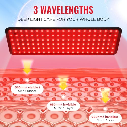 Lampa do terapii światłem czerwonym do twarzy i ciała - panel świetlny na podczerwień 120 diod LED 660 nm 850 nm 940 nm z regulowanym stojakiem i okularami ochronnymi, idealny prezent wellness dla