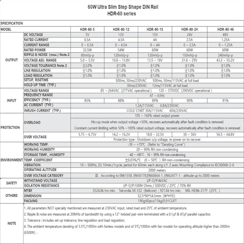 HDR-60-24 DIN-Schienen-Netzteil, 60 W, 24 V, 2,5 A, Hutschienen Netzteil Transformator, Panel-Montage