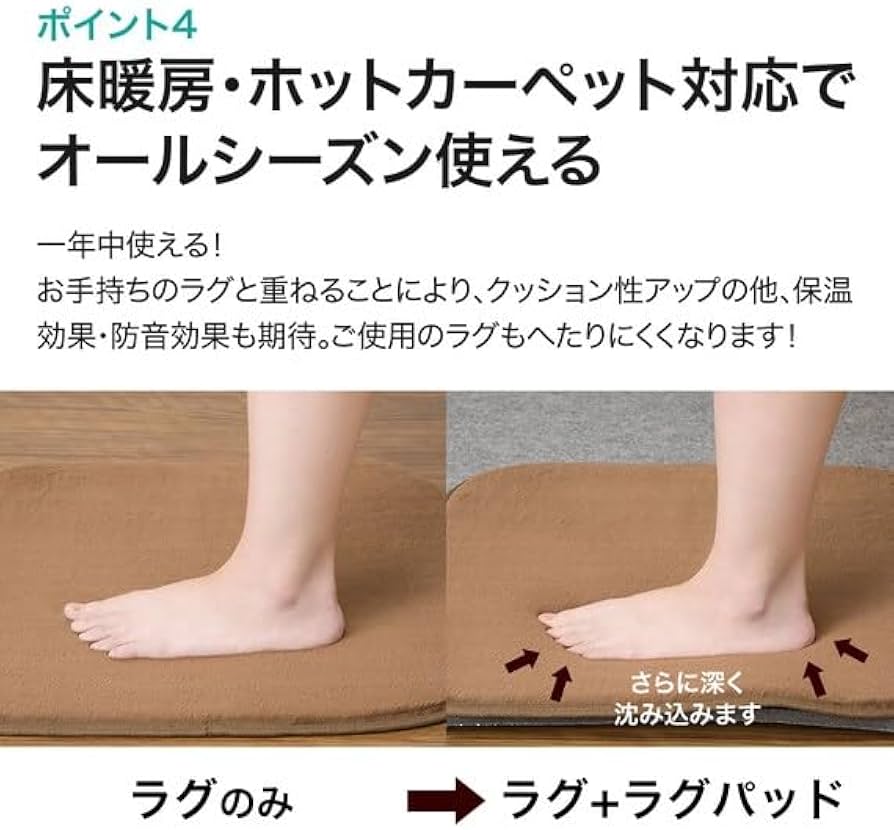 Amazon｜ニトリ(NITORI) 低反発ラグパッド 下敷き専用 195X235 7224893