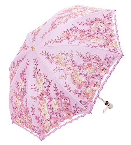 Best Honeystore Umbrellas