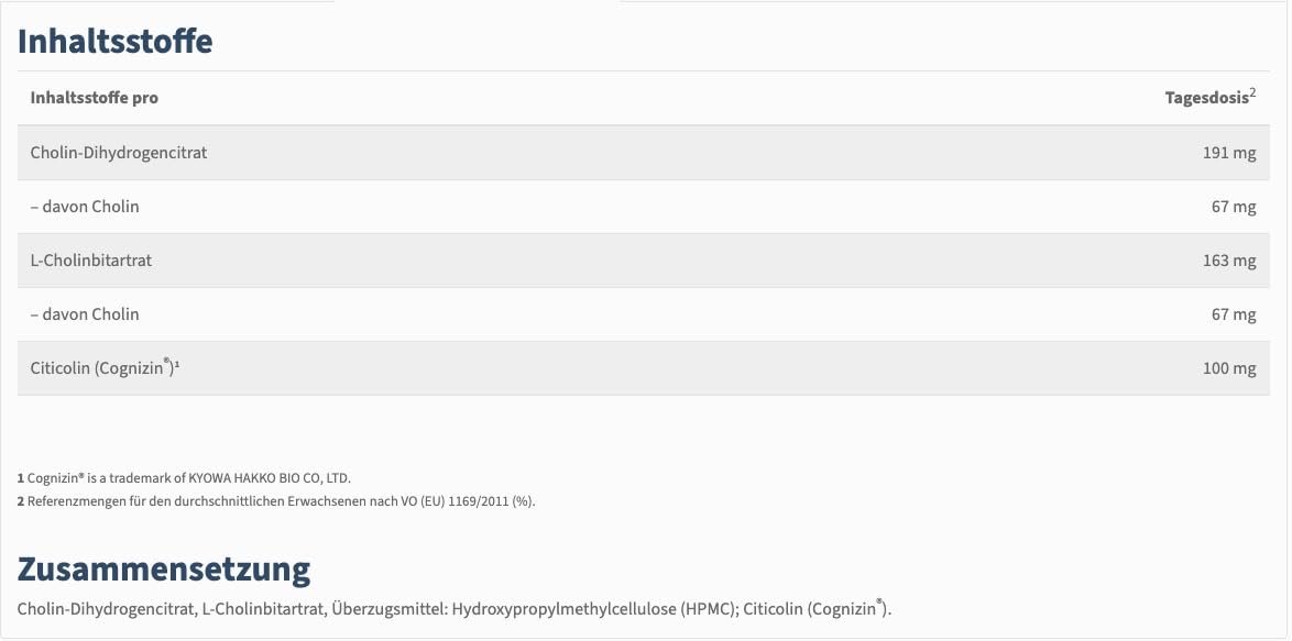 NatuGena Cholin-3-Komplex, 3 bioaktive Cholin-Formen - 191 mg Cholin-Dihydrogencitrat, bestmögliche Bioverfügbarkeit durch Citicolin, L-Cholinbitartrat, 60 Kapseln (1-Monats Packung)