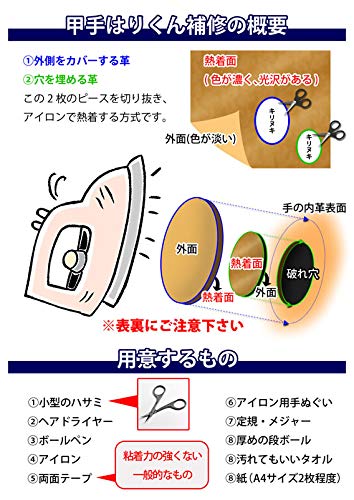 剣道屋 剣道 甲手 (小手)修理用 甲手はり君(手の内革アイロ