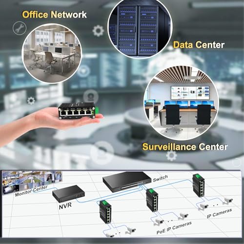 Image of Industrial 5-Port Managed Network Gigabit PoE Switch with Solar Power Support, DC 9V-57V to 48V PoE Boost, 120W Total IEEE802.3af /at, Web Managed, QoS, VLAN