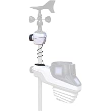 AcuRite Wind Sensor Extension Atlas Weather Station, White