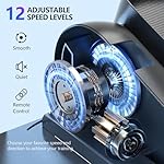 Elipse Leg Exerciser Electric as Seen on TV Under Desk Elliptical with 12 Adjustable Speed Quiet & Portable Peddler Exerciser for Seniors with Remote Control Leg Exerciser While Sitting for Seniors - Image 3