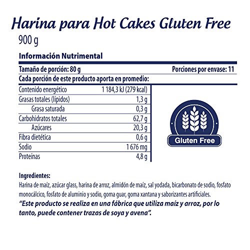 Keto, Imagen adicional