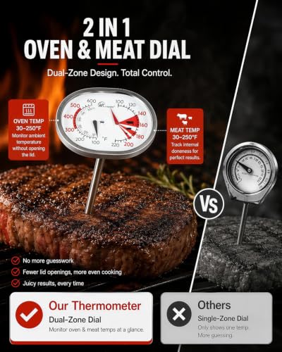 Image of Analog Meat Thermometer 2-in-1 Dual Oven Temp Probe BBQ Dial