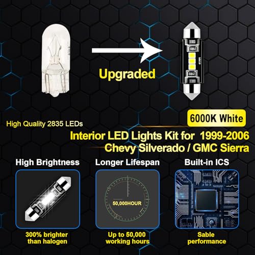Kit LED Interior para Chevy Silverado/GMC 1999-2006 12 Piezas miniatura 4