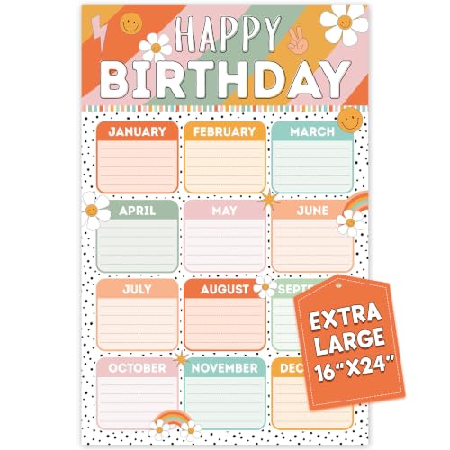 BEAWART Classroom Birthday Charts for Classroom (Retro Vintage)