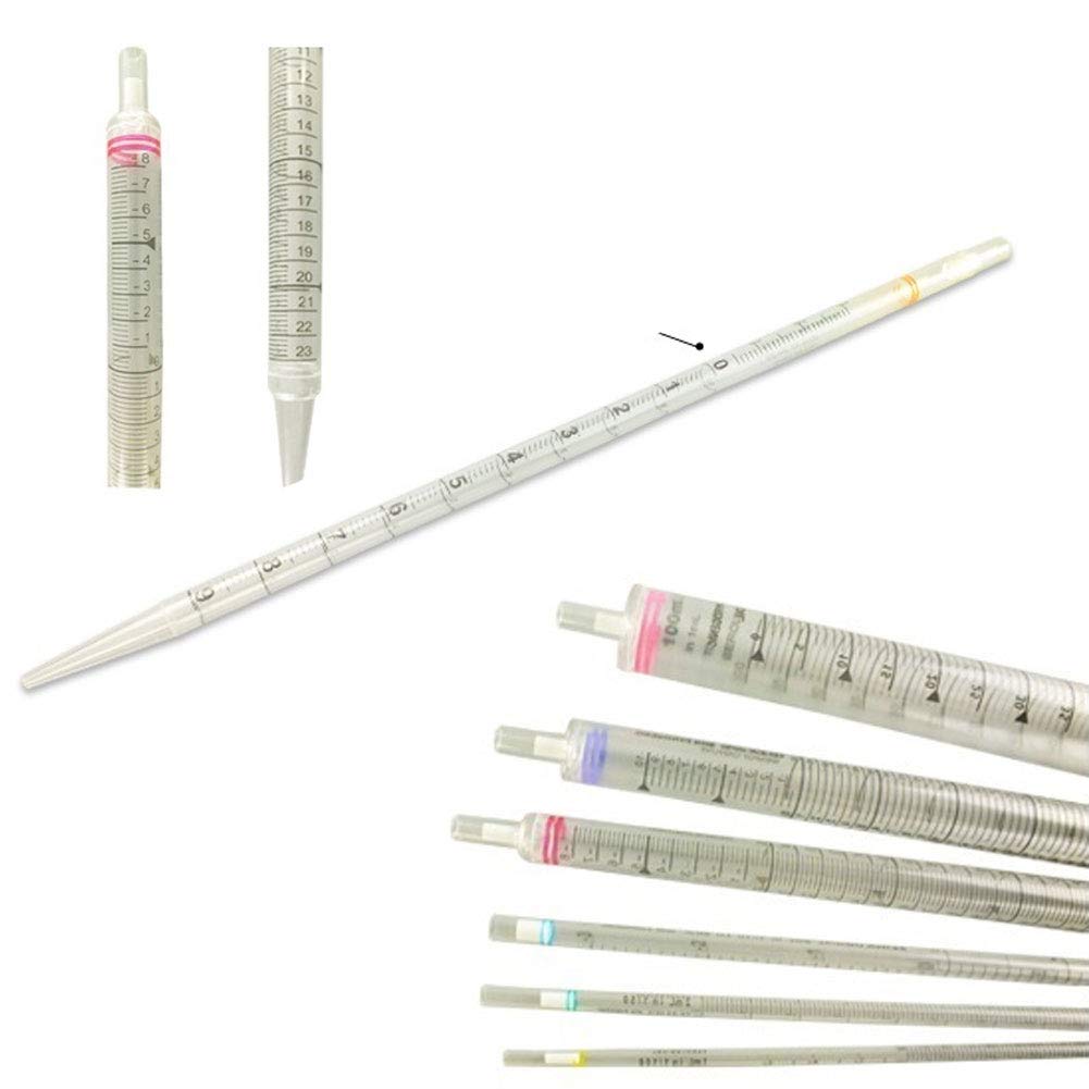 Einweg Transferpipette aus Kunststoff Steril Transfer Pipetten Mit Skala Flüssigkeiten Messpipette für Labor, 25 Stück 50mL, Lila