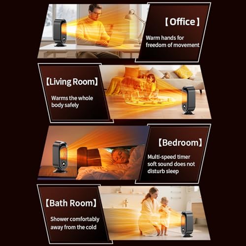 BLOGLOER Calefactor Bajo Consumo, Radiador Electrico, Calentador Cerámico PTC, Táctil, Protección contra Vuelcos y Sobrecalentamiento, para Interiores, Baño, Oficina, Hogar, Dormitorio - imagen 6