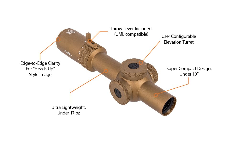Amazon.com : Primary Arms Compact PLxC 1-8X24 FFP Rifle Scope