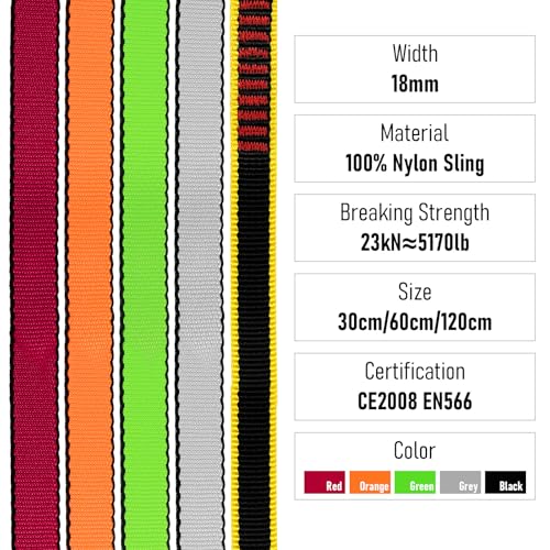 18mm Nylon Climbing Sling Runner 23KN-CE2008 EN566 Certified Webbing Straps (Red-2pcs, 60cm) - image 2