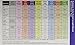 Pediatric Advanced Life Support (Pals) Pocket Reference Card
