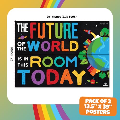 Image of Sproutbrite 2 Pack 13.5 inch x 39 inch Educational Posters - Teacher Posters for Classroom - Bulletin Board and Wall Decor for Pre, Elementary and Middle School Creates a Purpose-Driven and Motivated