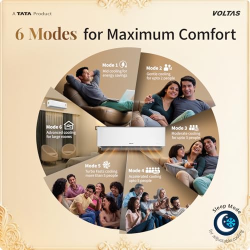 Image of Voltas 1.5 ton 5 Star, New star rated, Inverter Split AC (Copper, Convertible 6-in-1 Cooling Modes, Auto Clean, Sleep Mode with Hidden Display, Memory Restart (185INV VENUS LUXE, White)