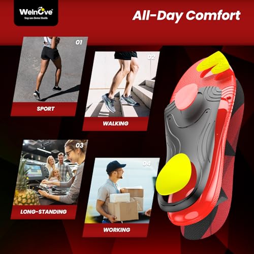 Image of High Arch Support Insoles Men Women Heavy Duty Support Insole Anti-Fatigue Orthotic Inserts for Plantar Fasciitis Flat Feet Pain Relief Standing All Day (S-W: 7-8-255MM)
