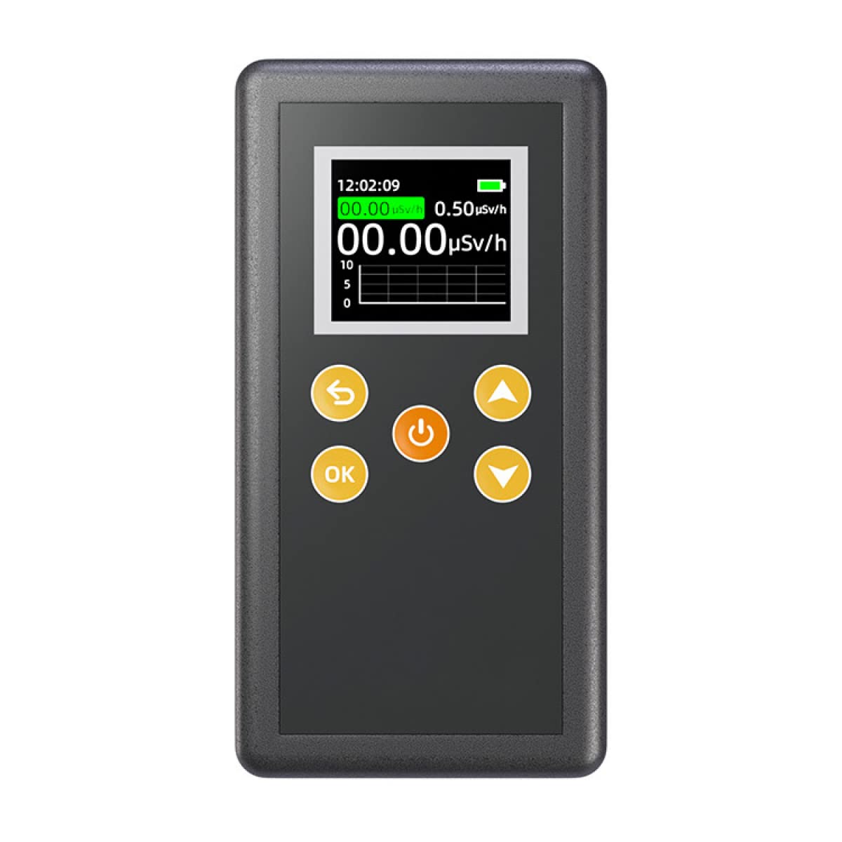 Geiger Counter Nuclear Radiation Detector Electromagnetic Radiation Detector