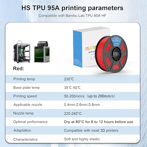 Image of iSANMATE HS TPU Filament 1.75mm, Red TPU 95A HF High Speed, 1kg | Flexible Tough Wear-Resistant Elastic; HF TPU 50-200mm /s; Compatible with Bambu Lab and Most FDM 3D Printer; for TPU Beginner