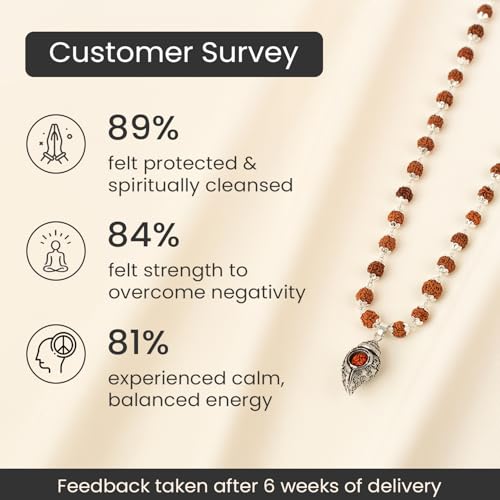 Image of Astrotalk Divya Shankh Rudraksha Mala | Nepal Origin 5 Mukhi Rudraksha Mala with Shankh Pendant for Protection, Peace & Spiritual Growth | Mala Gift for Man & Woman