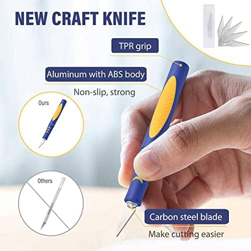 Litorange Wallpaper Tool Set for Hanging, Wallpaper Kit with 5 SK5 Blades & Two Kinds of Squeegee, for All Types of Wallpaper, Car Vinyl Wrap, Window Tint, Glass Film
