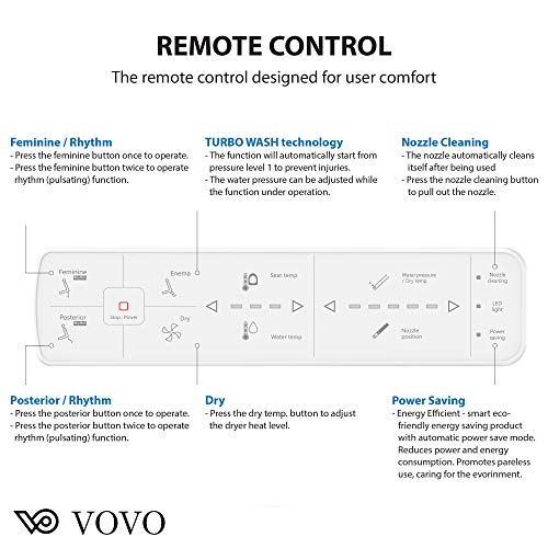VOVO VB3100SR WATERJET,Bidet Toilet Seat,Round, White,LED Nightlight, Power Save, Heated Seat&Dryer,Warm Water, Full Stainless Nozzle,Soft Close, Made in Korea - Thumbnail 3