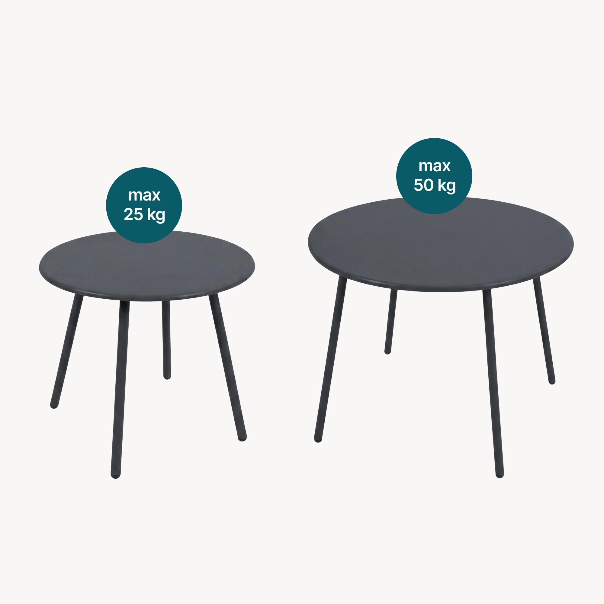[en.casa] Set Salotto di 5 Mobili da Giardino Grigio Scuro