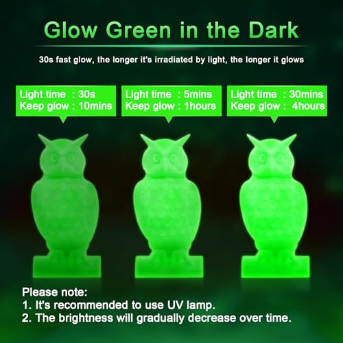 Image of YOUSU Glow in The Dark Light Green PLA Filament 1.75mm, Luminous PLA 3D Printer Filament, Dimensional Accuracy + /- 0.03mm, 1kg(2.2lbs) Spool, Fit for Most 3D Printer