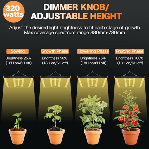 ECOHOM Bar 320W LED Grow Light