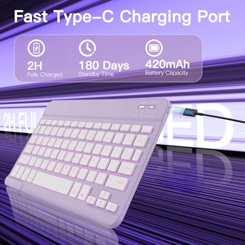 Image of RAYMCRAFT for iPad 11th (A16, 2025) / 10th Generation Case with Keyboard, Mouse and Detachable Wireless Keyboard, 7-Color Backlight, Slim Case with Pencil Holder, Light Purple