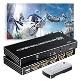 4K HDMI Video...image