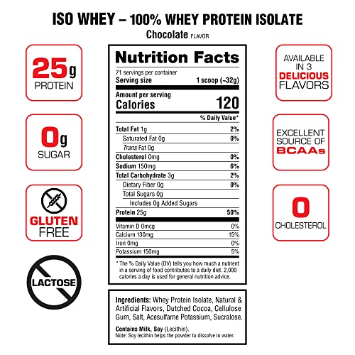 Labrada P9121 Nutrition Iso Whey Isolate Protein Chocolate 5 Pound thumb #3
