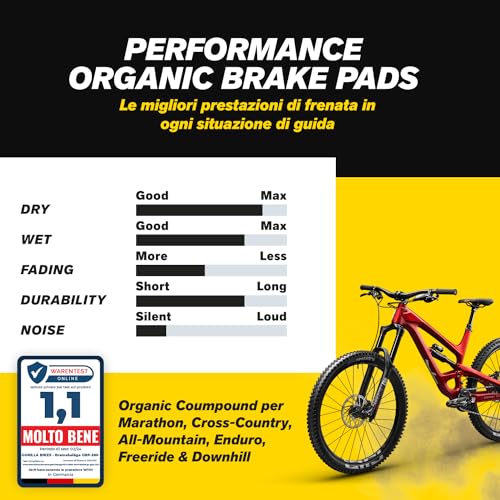 Performance Pastiglie Freno Per Shimano B01S B03S B05S MT200 & Tektro | Organico | 1 Paio | Forte Potenza Frenante E Durata | Pastiglie Freno A Disco Gorilla Bikes Per Mtb E E-Bike - 5
