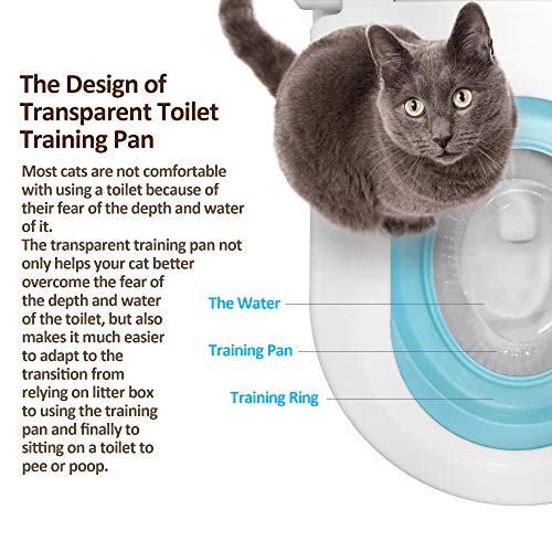 Fuzzymilky CTS-FMC4 Cat Toilet Training System thumb #3