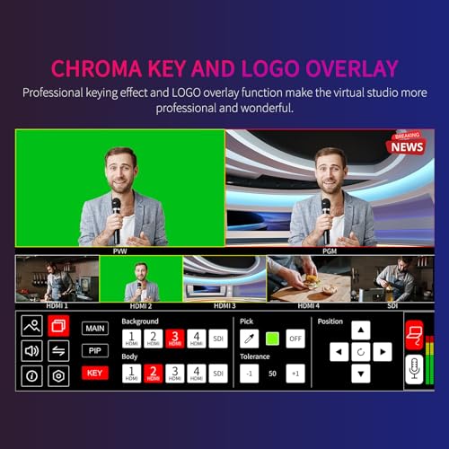 Image of FEELWORLD L4 10.1 Inch Touch Screen Video Switcher 10.1 inch Touchscreen, Real-time Preview 5 Input Sources PST PGM and Operation Interface