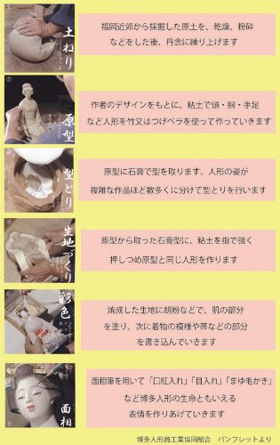 Amazon | 【日本製】 和風インテリア 福岡伝統工芸品 端午の節句 五月 