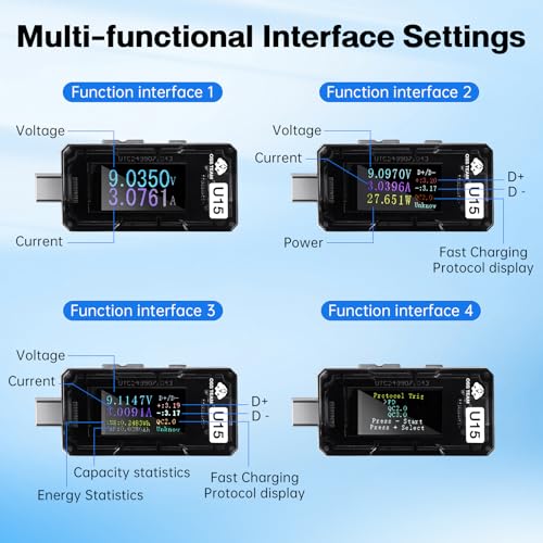 Image of USB C Power Meter Tester, Digital Multimeter with Color Screen, 4-25V /5A Voltage Current Monitor, Supports PD3.0 QC3.0 Fast Charging Protocols