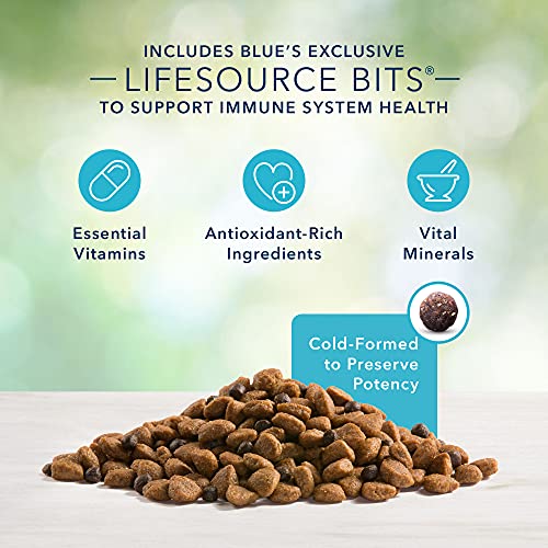 Blue Buffalo Freedom Grain Free Natural Adult Dry Dog Food, Chicken 24-lb - Image 5
