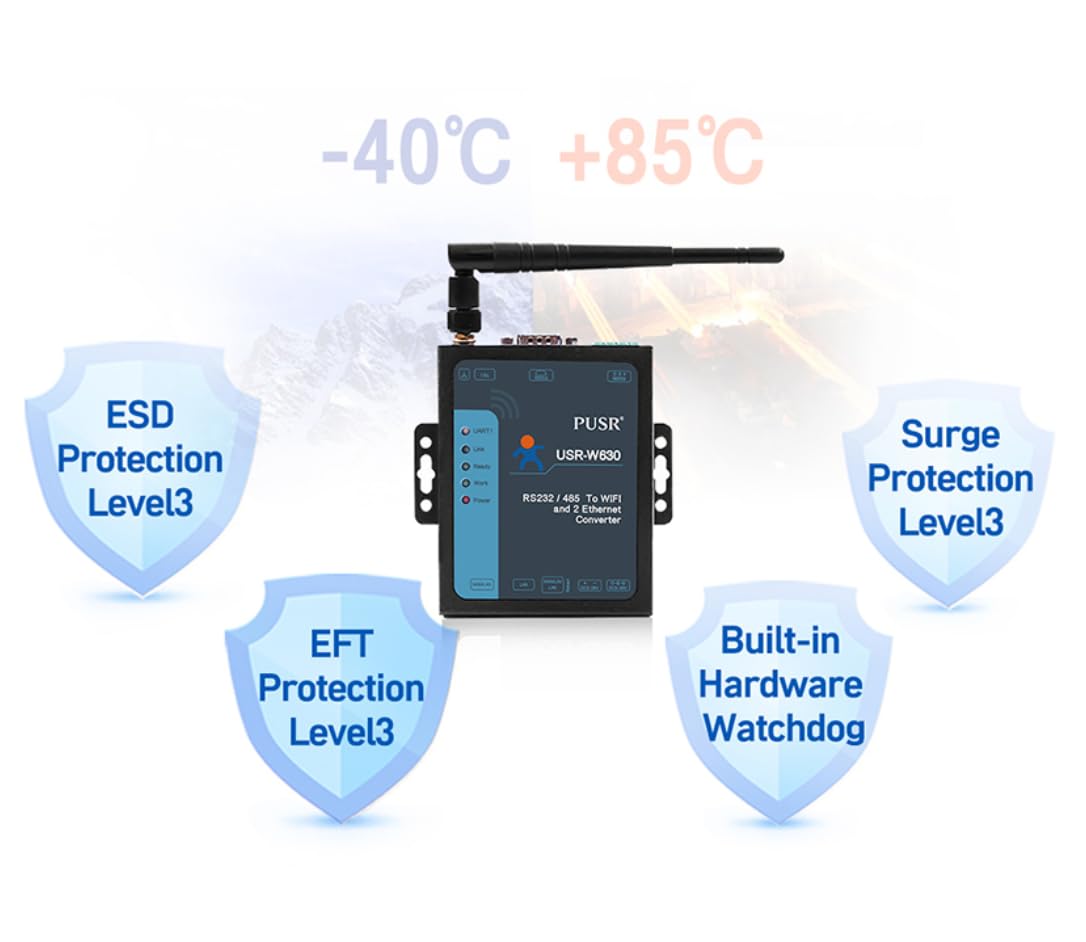 USR-W630 Industrial Serial RS232/RS485 to WiFi and Ethernet Server to Serial RS232 RS485 Wi-Fi Converter Soporta Dual RJ45 Ethernet Puertos Modbus RTU a Modbus TCP con adaptador DC