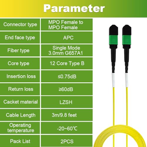 Image of 2Pcs 3m MPO Fiber Optic Patch Cord, Single Mode Cable Jumper Plug, Female to Female, 12 Core 6 Channel Type B, APC end face, LSZH 3.0mm G657A1, Compatible with 8 Core 4 Channel MPO