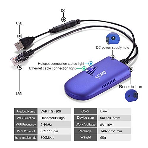 VONETS WLAN Bridge 2,4GHz Signal Repeater/WiFi Hotspot Extender/Wireless Ethernet Bridge/Signal Booster/RJ45 zu WiFi Convert für DVR, Überwachung, IP-Drucker, Netzwerkgerät VAP11G-300 - Image 3