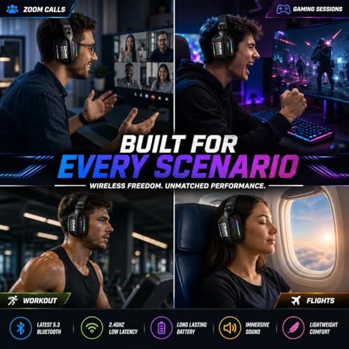 Image of GT808 Wireless Gaming Headset with Mic, Over-Ear Headphones, Tri-Mode 2.4 GHz Wireless, Bluetooth 5.3 and 3.5 mm Wired, 40 mm Drivers, Detachable Mic, for PC, Laptop, Console and Mobile