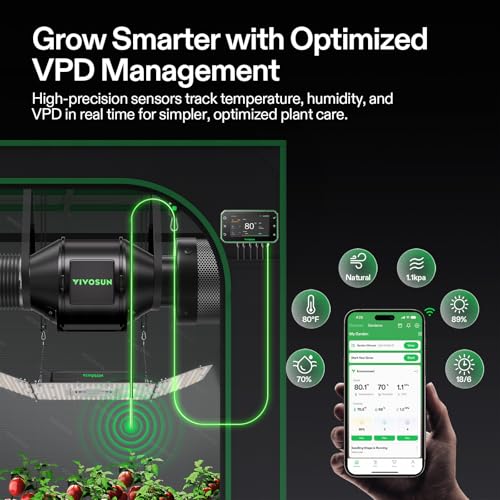 Image of VIVOSUN G4 4 inch Inline Duct Fan & Temperature Humidity Controller, E42A+ WiFi-App Control AeroZesh Grow Tent Fan& Smart Thermostat, 195 CFM EC Motor Exhaust Fan for Heating Cooling, Greenhouse Accessory