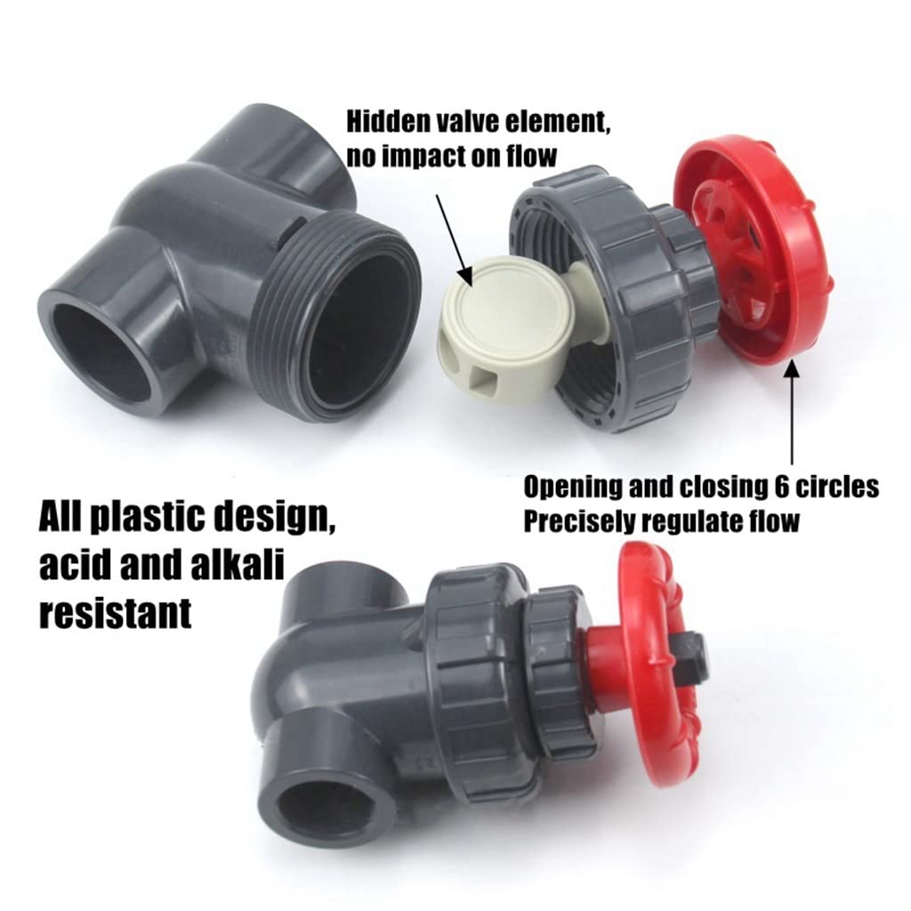 Valvola a sfera per acqua, Valvola a saracinesca in PVC da 1 pezzo, for valvole a saracinesca in PVC con controllo di flusso di precisione 20/25/32/40/50/63mm (dimensioni : 25mm) (Size : 25mm)