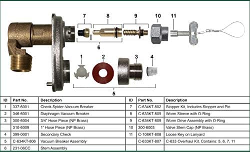 PRIER, P-231-06CC, STEM ASSEMBLY - CC" FOR NEW STYLE C-634