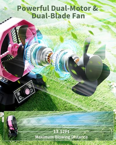 Image of coldSky 𝟮𝟬𝟬𝟬𝟬𝗺𝗔𝗵 Camping Fan with Dual Motor, Battery Operated Fan with 4 LED Lantern, 8 Speeds Desk Fan with Remote, Portable Outdoor Fan with Hook for Tent, Power Outages, Jobsite (Pink)